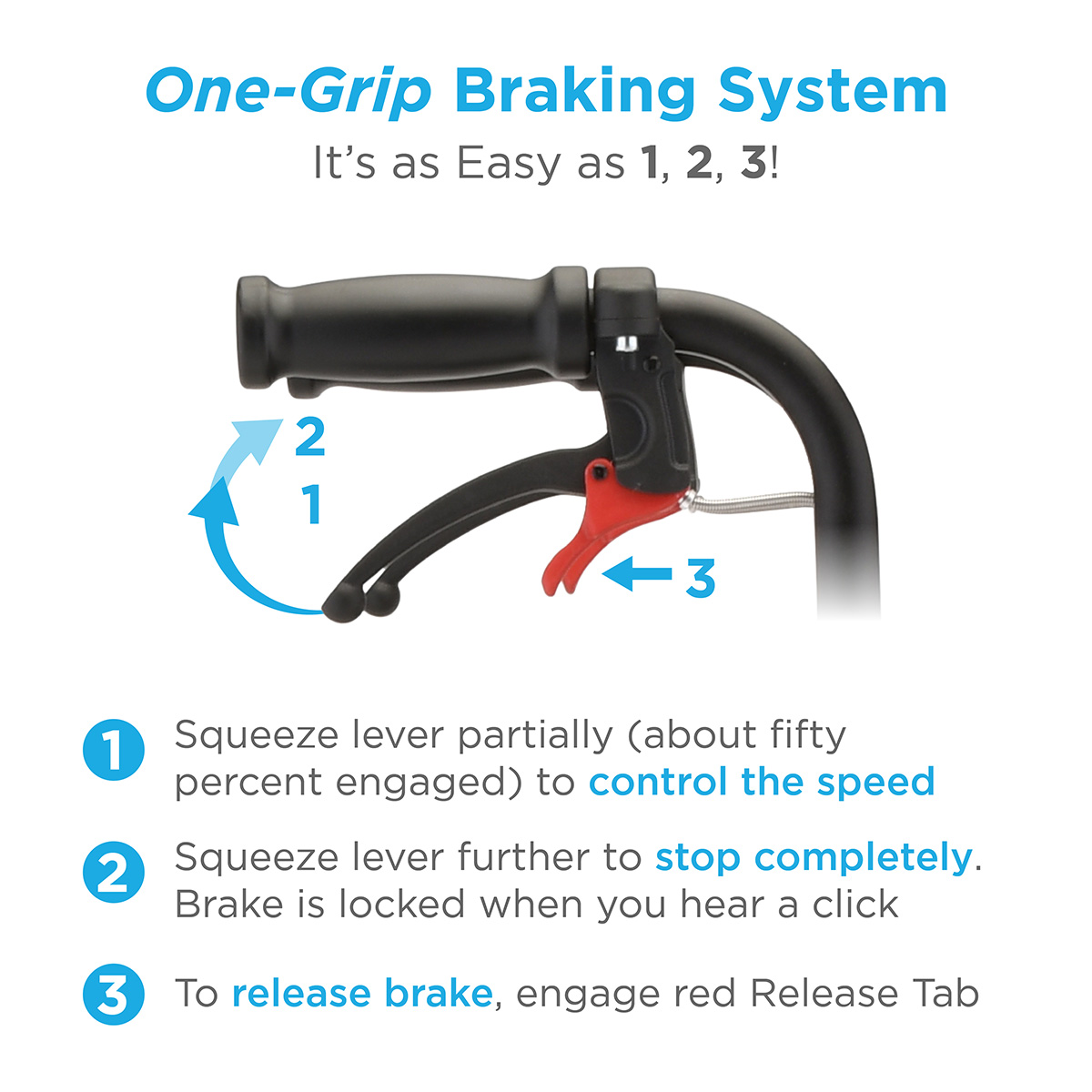 Gemini 2 in 1 Rollator - Image 2